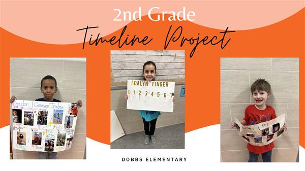  2nd Grade Timeline Project